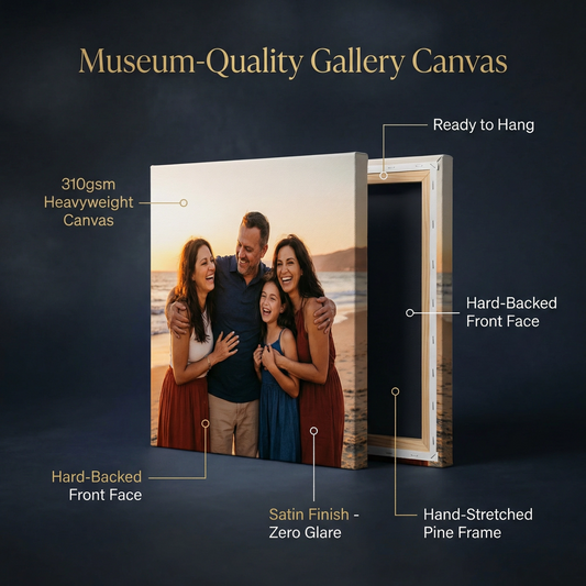 Museum-Quality Gallery Canvas